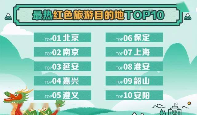 技术服务 第186页