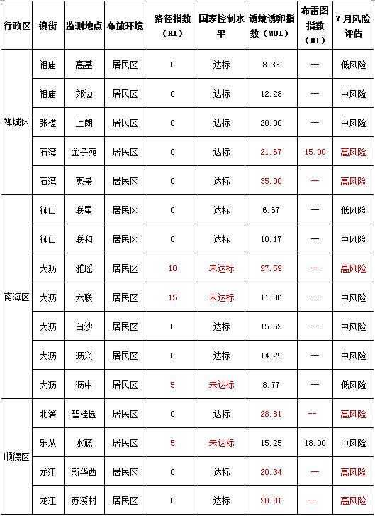 BI神器下载最新版本，科技重塑生活，智能先锋的时代来临