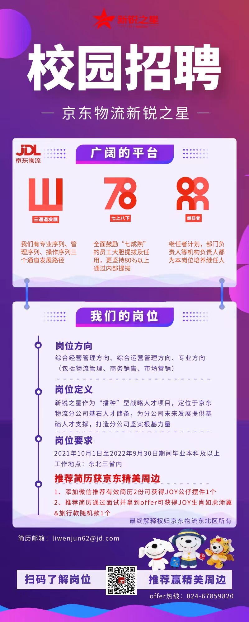京东物流最新招聘启事