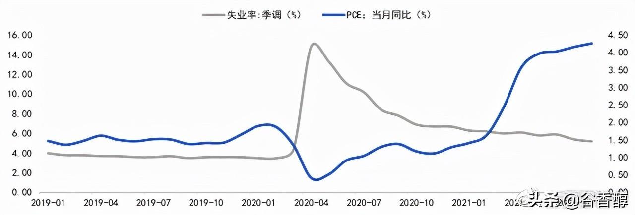 最新美国股市行情，科技与生活融合引领未来投资风向标