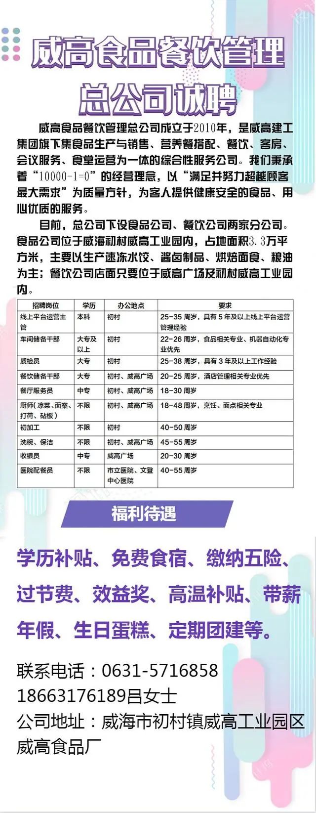 威海兼职招聘信息更新，最新兼职工作机会汇总