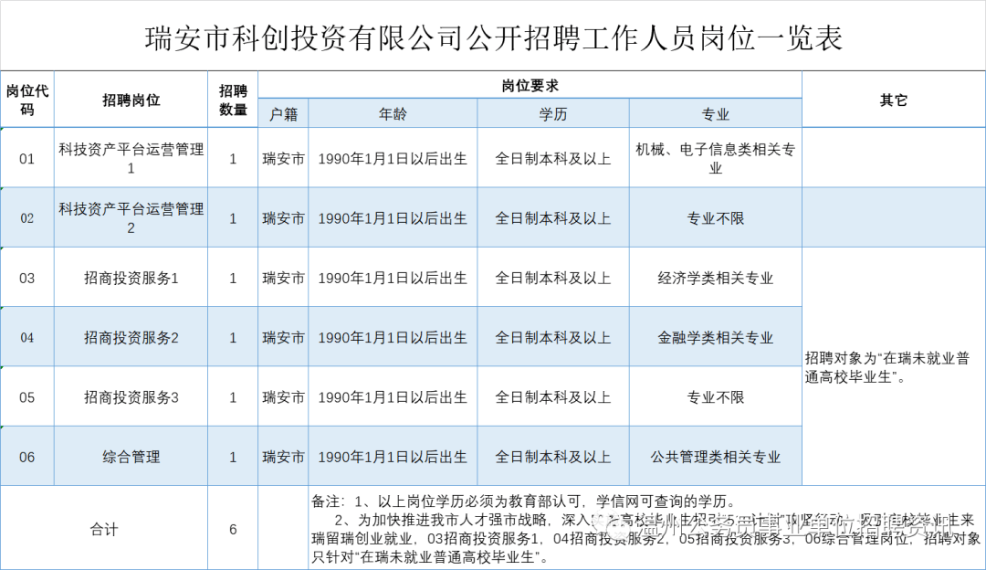 瑞安招聘网最新招聘，行业趋势与个人选择深度解析
