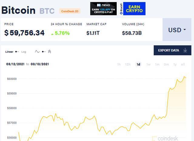 比特币最新动态，小巷深处的神秘特色小店探索