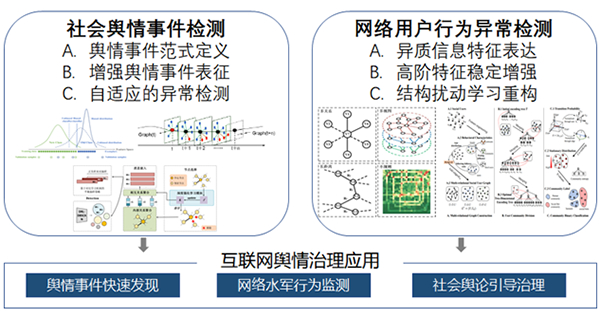 最新网络舆情深度解析与探讨🔍