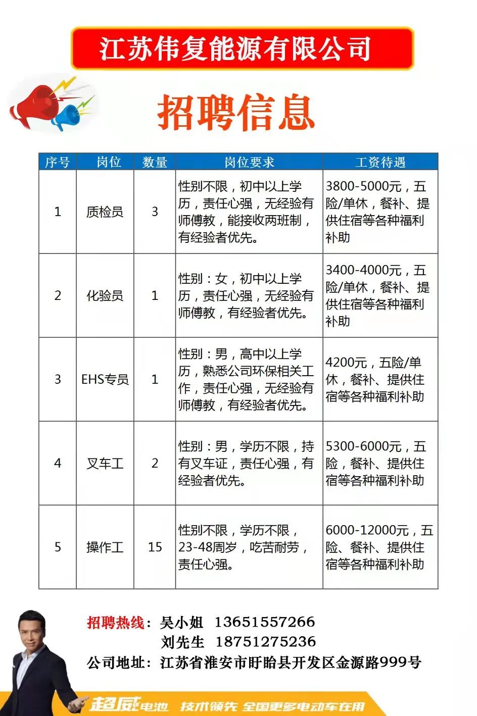 最新导购招聘启事，携手开启购物新篇章，诚邀您加入我们的团队！