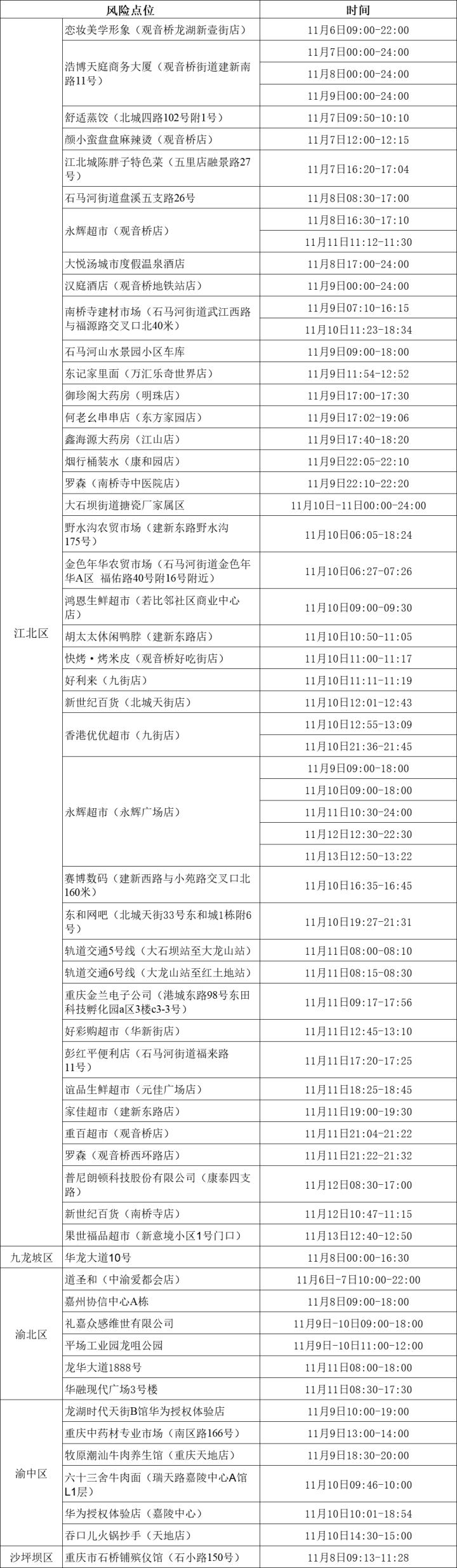 北碚最新发展论述，探索城市新篇章