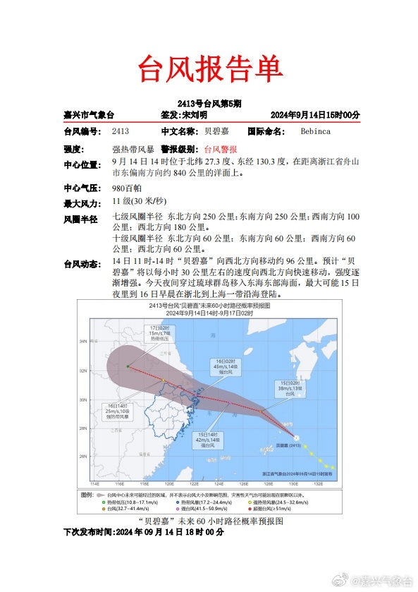 最新台风气象解读与应对指南