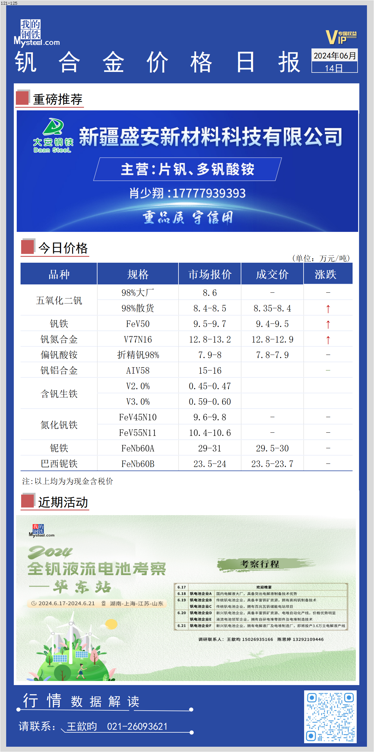 钒价格最新消息及市场走势深度分析