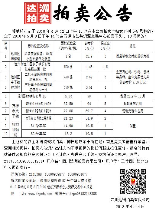 电子产品的技术