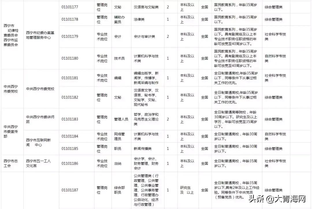海西州最新招聘信息，小巷中的独特职业机遇