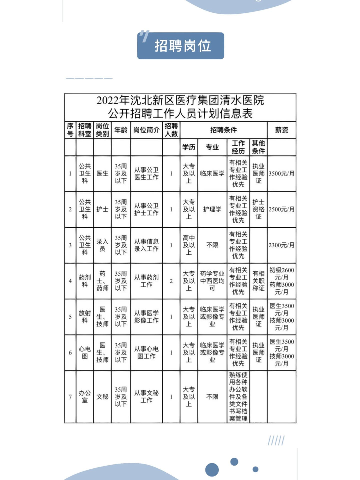 清水县招聘温暖启幕，最新岗位信息与工作之旅的温馨故事