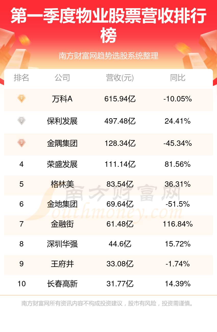 北辰实业重组最新动态，温暖重塑与家的力量