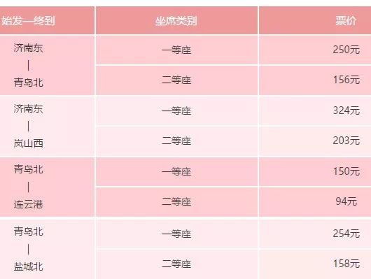 青徐线最新时刻表及获取步骤指南
