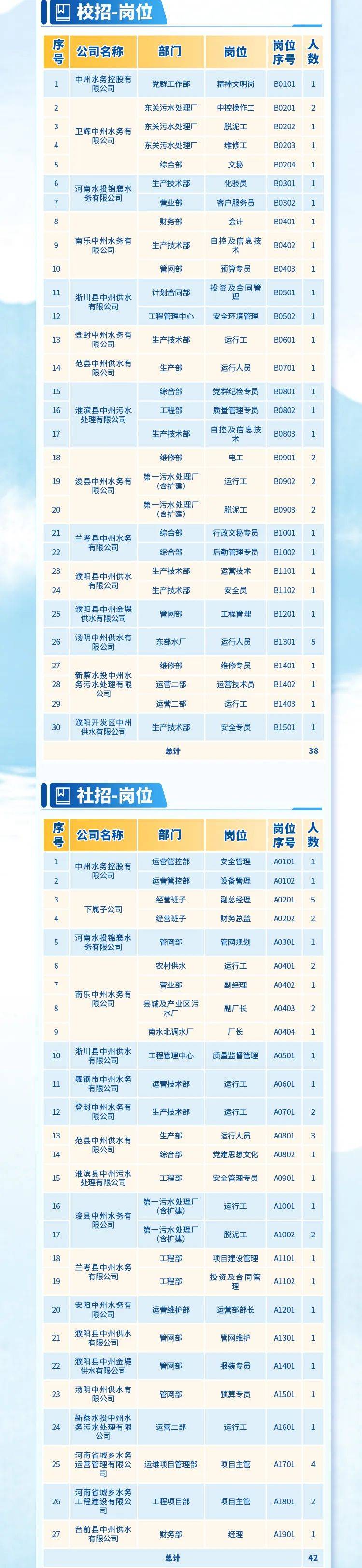 濮阳台前招工信息，探寻一份工作的温情故事