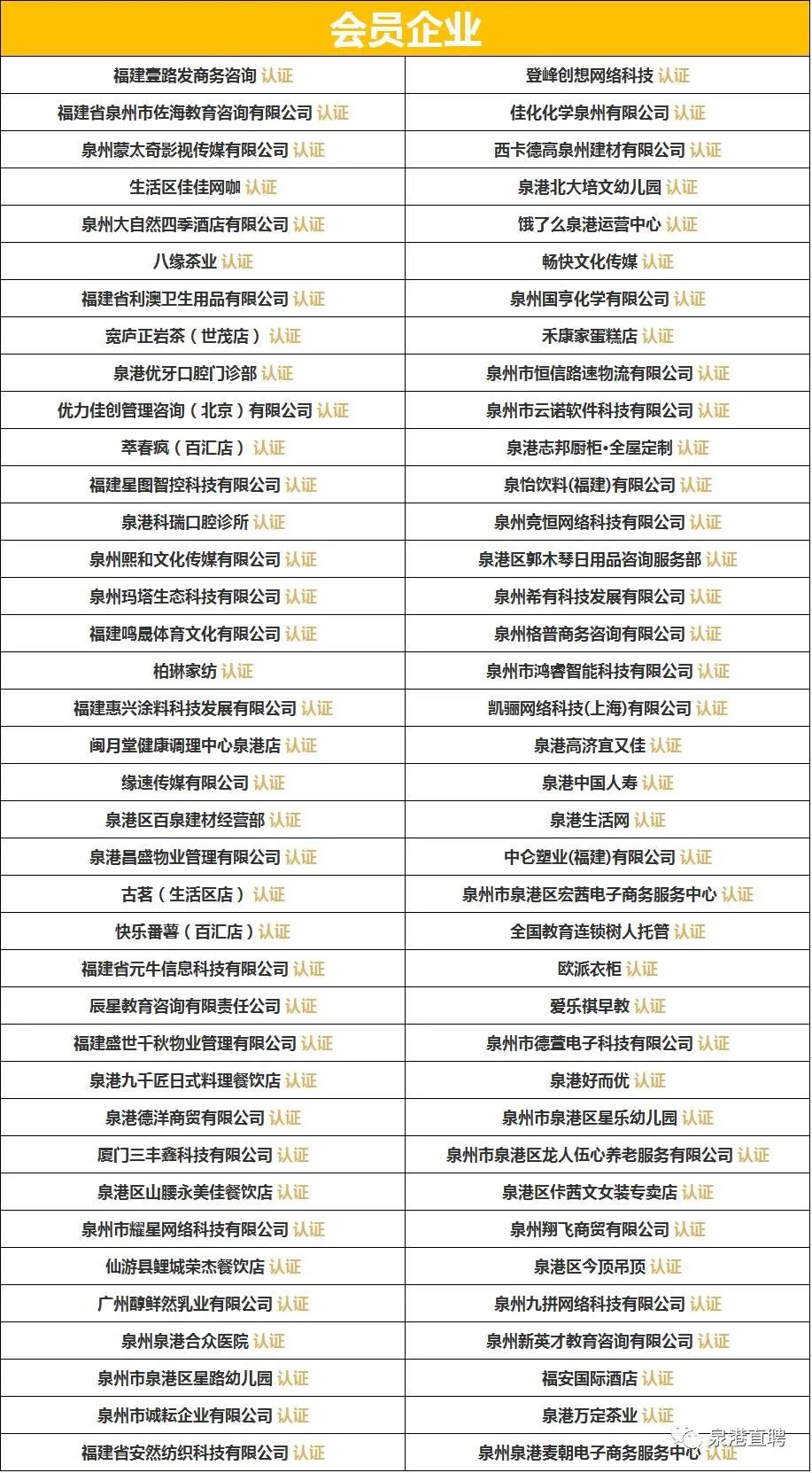 泉港山腰地区最新兼职招聘讯息发布