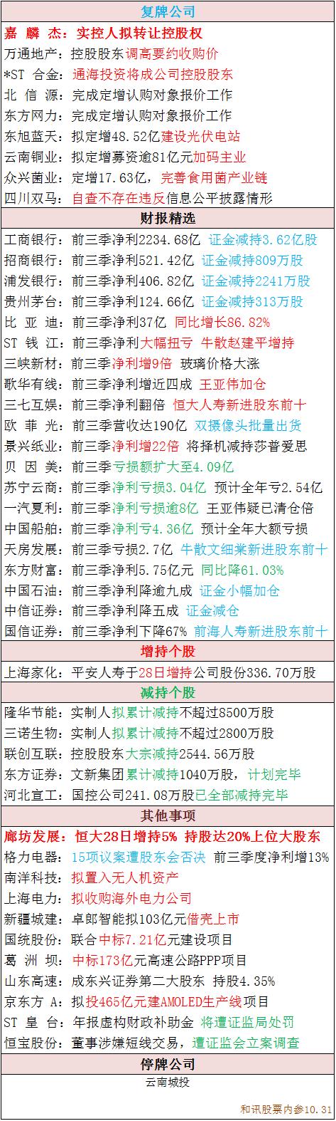 四川双马股票最新公告，变化引领自信与成就感，共同迈向成功之路