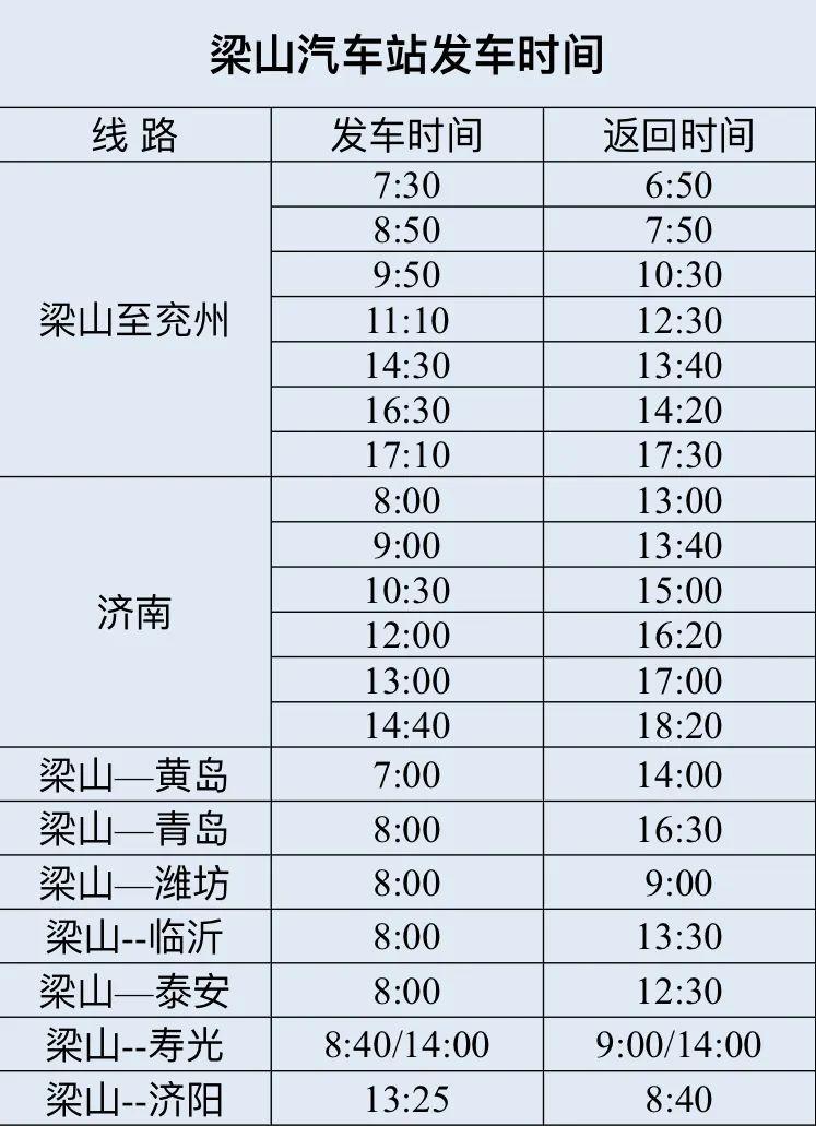 梁山徐集最新招聘信息汇总