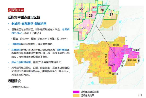新乡东区建设最新进展，巷弄深处的惊喜小店探索