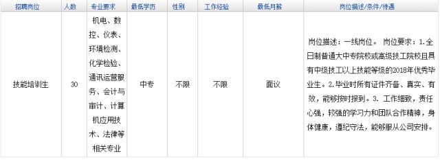 平度最新招聘信息港的日常故事与动态更新