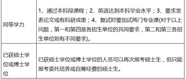 最新研究生体检标准详解及顺利完成任务指南