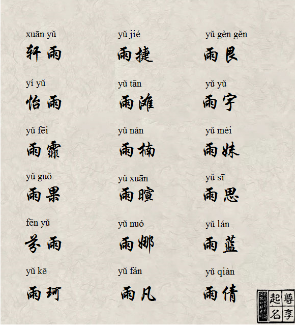 带雨字的女孩名字精选，雨中绽放的花朵之美