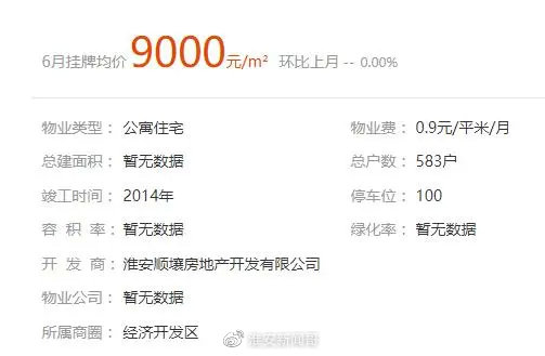 淮安租房信息及小巷特色小店探秘最新消息
